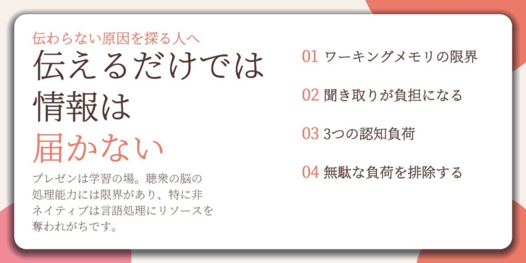 伝えるだけでは 情報は 届かない。ワーキングメモリの限界、聞き取りが負担になる、3つの認知負荷、無駄な負荷を排除する