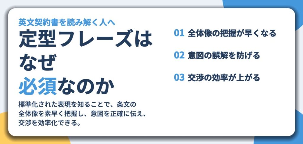 定型フレーズは なぜ 必須なのか。全体像の把握が早くなる、意図の誤解を防げる、交渉の効率が上がる