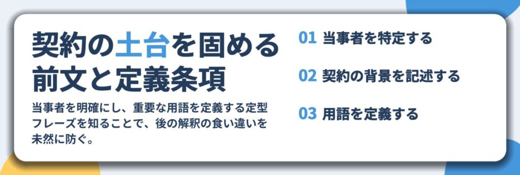 契約の土台を固める 前文と定義条項。当事者を特定する、契約の背景を記述する、用語を定義する