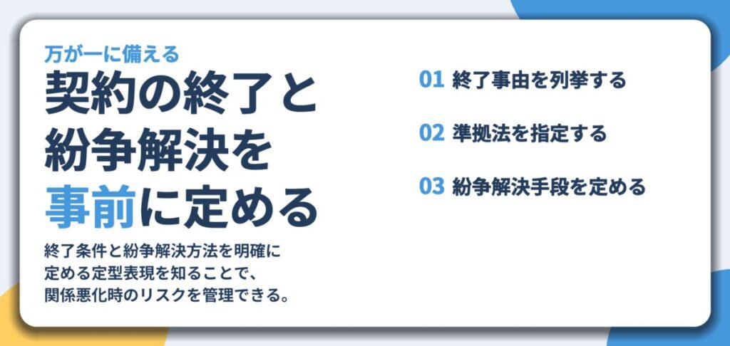 契約の終了と 紛争解決を 事前に定める。終了事由を列挙する、準拠法を指定する、紛争解決手段を定める
