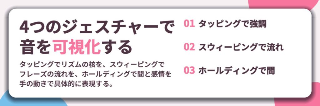 4つのジェスチャーで 音を可視化する。タッピングで強調、スウィーピングで流れ、ホールディングで間