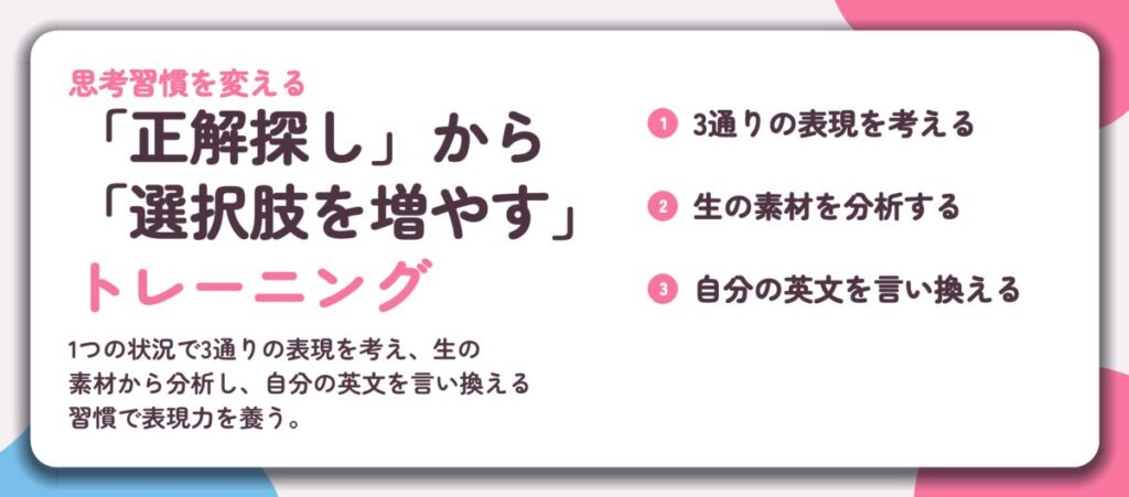「正解探し」から 「選択肢を増やす」 トレーニング。3通りの表現を考える、生の素材を分析する、自分の英文を言い換える