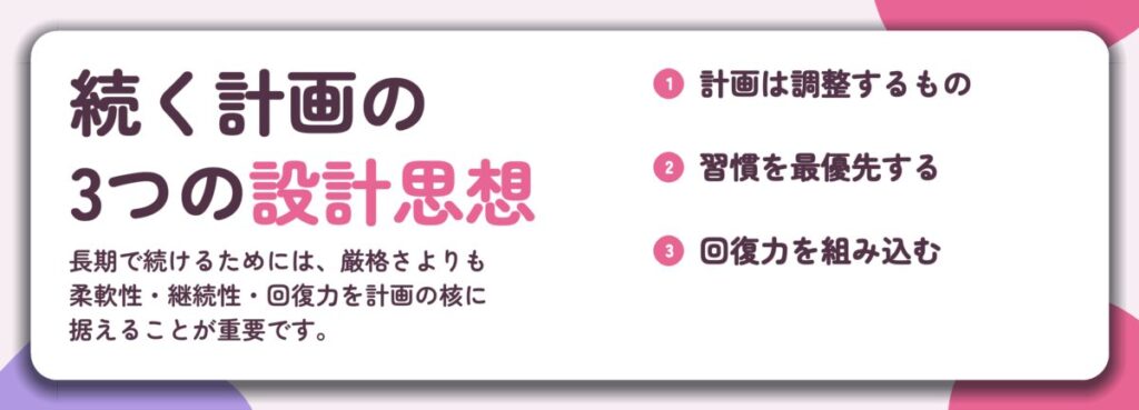続く計画の 3つの設計思想。計画は調整するもの、習慣を最優先する、回復力を組み込む