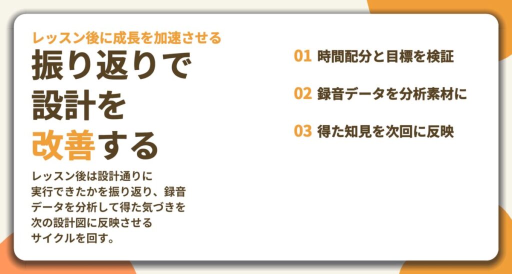 振り返りで 設計を 改善する。時間配分と目標を検証、録音データを分析素材に、得た知見を次回に反映