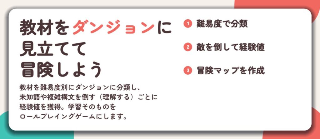 教材をダンジョンに 見立てて 冒険しよう。難易度で分類、敵を倒して経験値、冒険マップを作成