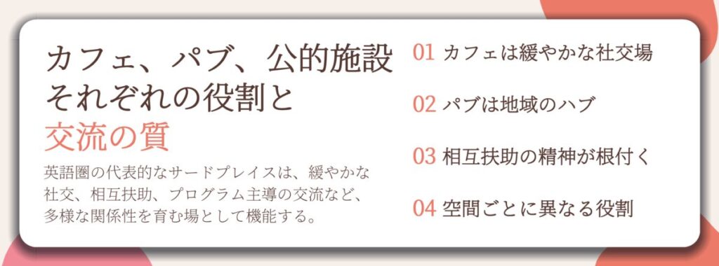カフェ、パブ、公的施設 それぞれの役割と 交流の質。カフェは緩やかな社交場、パブは地域のハブ、相互扶助の精神が根付く、空間ごとに異なる役割