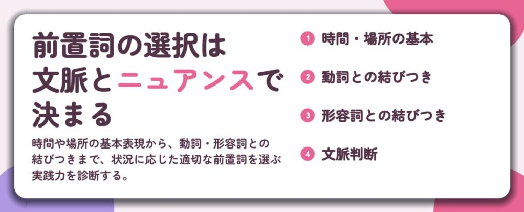 前置詞の選択は 文脈とニュアンスで 決まる。時間・場所の基本、動詞との結びつき、形容詞との結びつき、文脈判断