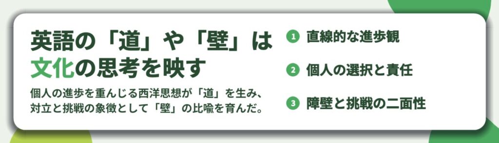 英語の「道」や「壁」は 文化の思考を映す。直線的な進歩観、個人の選択と責任、障壁と挑戦の二面性