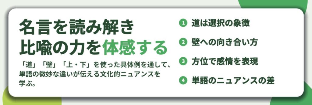 名言を読み解き 比喩の力を体感する。道は選択の象徴、壁への向き合い方、方位で感情を表現、単語のニュアンスの差