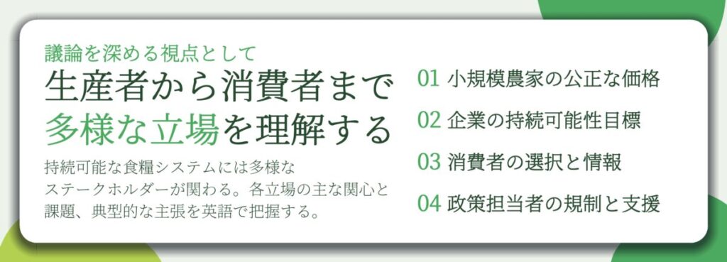 生産者から消費者まで 多様な立場を理解する。小規模農家の公正な価格、企業の持続可能性目標、消費者の選択と情報、政策担当者の規制と支援