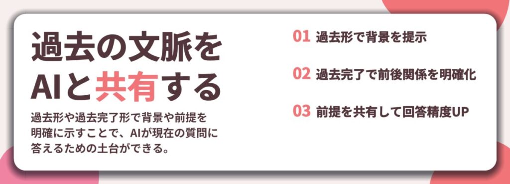 過去の文脈を AIと共有する。過去形で背景を提示、過去完了で前後関係を明確化、前提を共有して回答精度UP