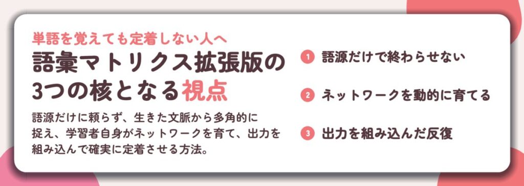 語彙マトリクス拡張版の 3つの核となる視点。語源だけで終わらせない、ネットワークを動的に育てる、出力を組み込んだ反復