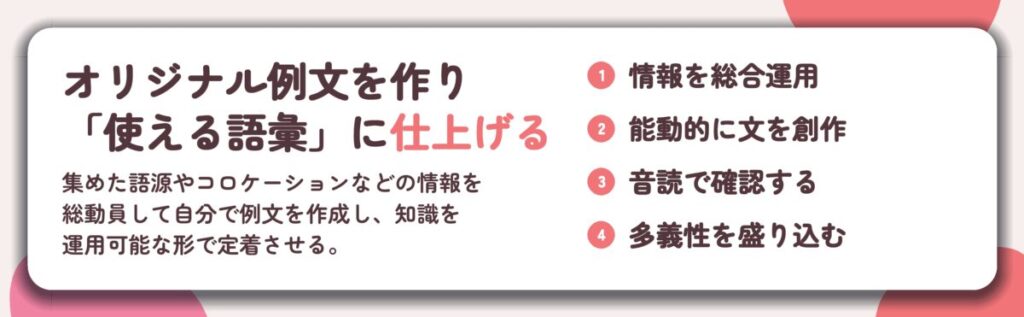 オリジナル例文を作り 「使える語彙」に仕上げる。情報を総合運用、能動的に文を創作、音読で確認する、多義性を盛り込む