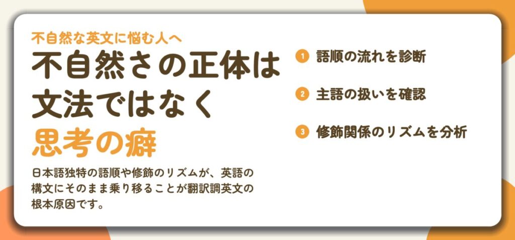 不自然さの正体は 文法ではなく 思考の癖。語順の流れを診断、主語の扱いを確認、修飾関係のリズムを分析