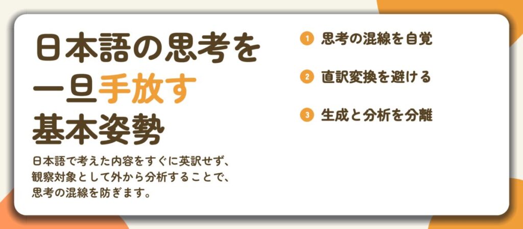 日本語の思考を 一旦手放す 基本姿勢。思考の混線を自覚、直訳変換を避ける、生成と分析を分離