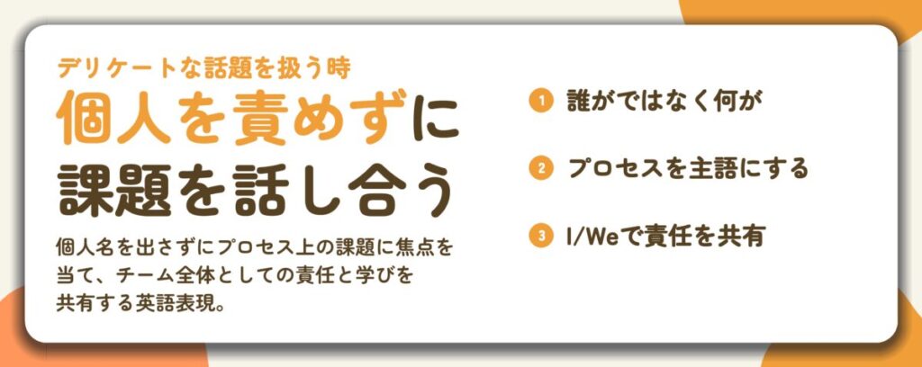 個人を責めずに 課題を話し合う。誰がではなく何が、プロセスを主語にする、I/Weで責任を共有