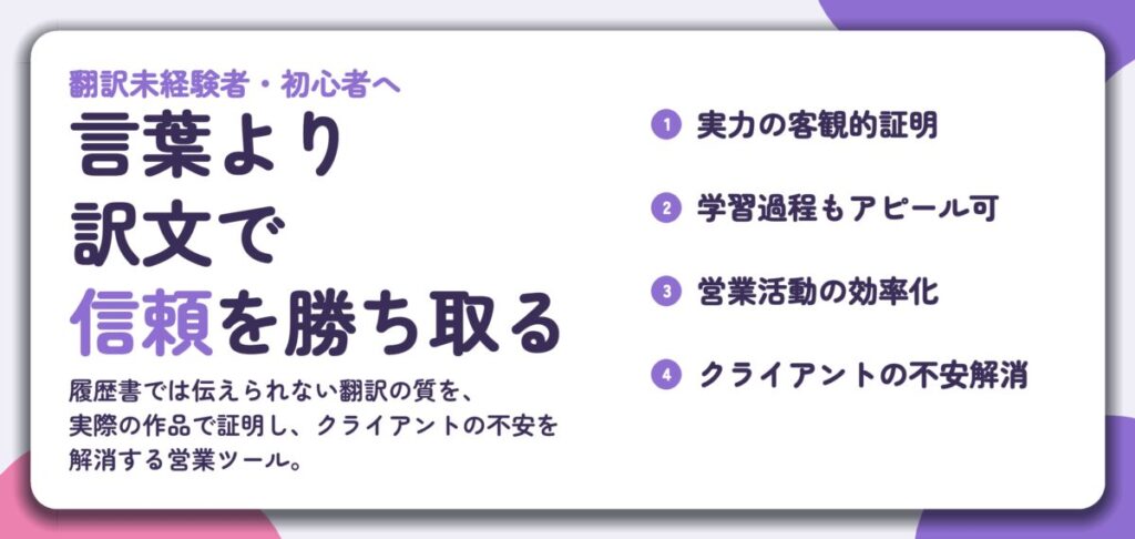 言葉より 訳文で 信頼を勝ち取る。実力の客観的証明、学習過程もアピール可、営業活動の効率化、クライアントの不安解消