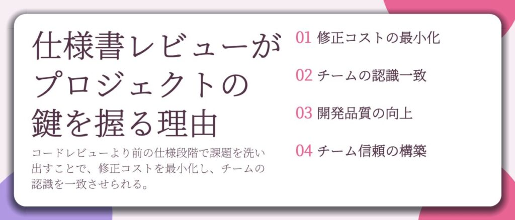 仕様書レビューが プロジェクトの 鍵を握る理由。修正コストの最小化、チームの認識一致、開発品質の向上、チーム信頼の構築