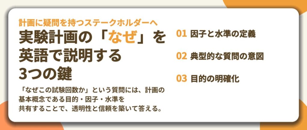 実験計画の「なぜ」を 英語で説明する 3つの鍵。因子と水準の定義、典型的な質問の意図、目的の明確化