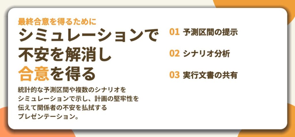 シミュレーションで 不安を解消し 合意を得る。予測区間の提示、シナリオ分析、実行文書の共有