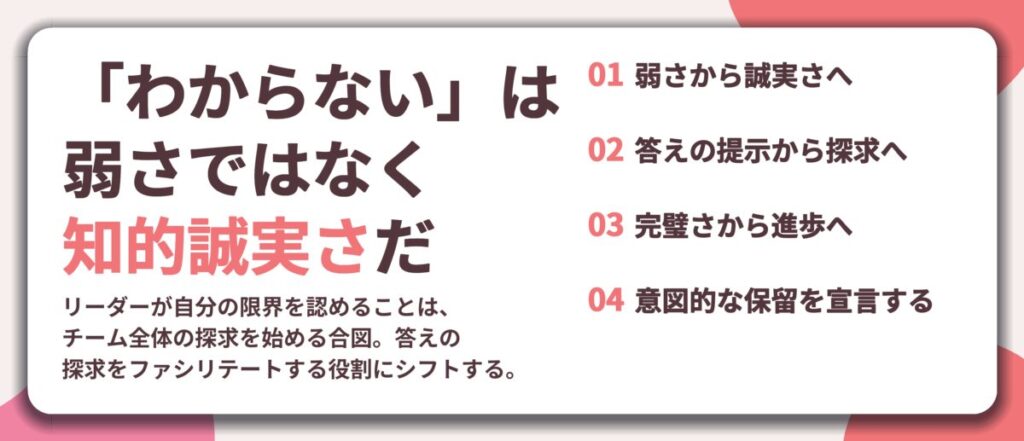 「わからない」は 弱さではなく 知的誠実さだ。弱さから誠実さへ、答えの提示から探求へ、完璧さから進歩へ、意図的な保留を宣言する