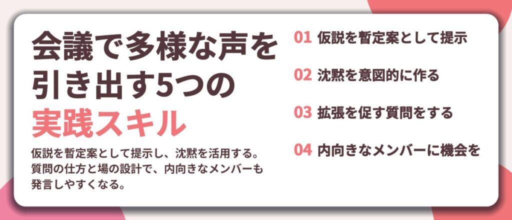会議で多様な声を 引き出す5つの 実践スキル。仮説を暫定案として提示、沈黙を意図的に作る、拡張を促す質問をする、内向きなメンバーに機会を