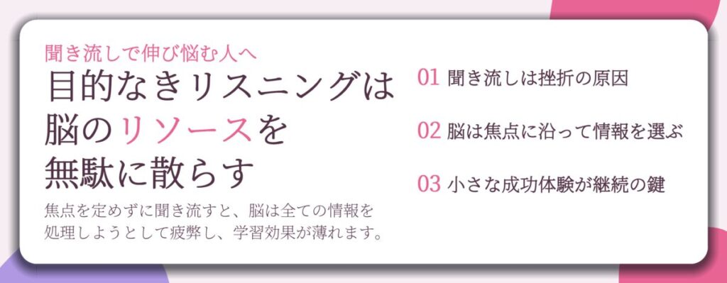 目的なきリスニングは 脳のリソースを 無駄に散らす。聞き流しは挫折の原因、脳は焦点に沿って情報を選ぶ、小さな成功体験が継続の鍵