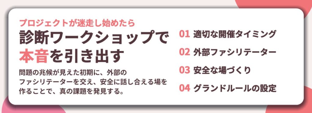診断ワークショップで 本音を引き出す。適切な開催タイミング、外部ファシリテーター、安全な場づくり、グランドルールの設定