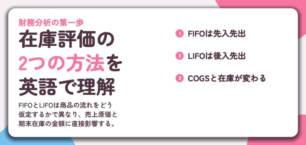 在庫評価の 2つの方法を 英語で理解。FIFOは先入先出、LIFOは後入先出、COGSと在庫が変わる