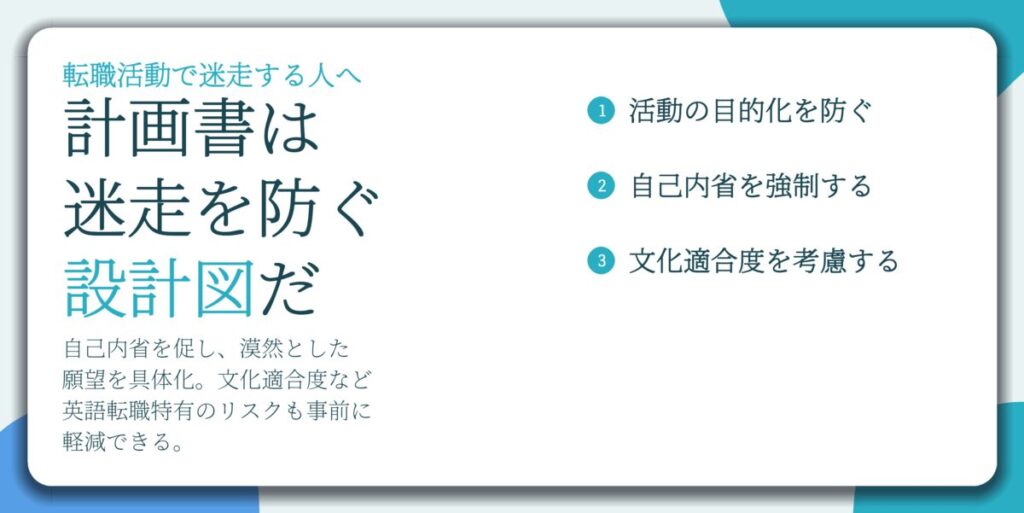 計画書は 迷走を防ぐ 設計図だ。活動の目的化を防ぐ、自己内省を強制する、文化適合度を考慮する