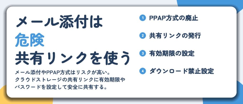 メール添付は 危険 共有リンクを使う。PPAP方式の廃止、共有リンクの発行、有効期限の設定、ダウンロード禁止設定