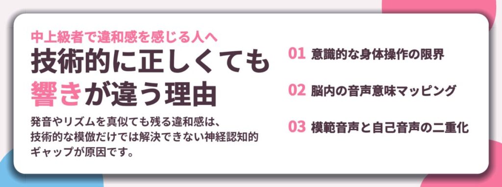 技術的に正しくても 響きが違う理由。意識的な身体操作の限界、脳内の音声意味マッピング、模範音声と自己音声の二重化