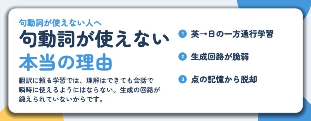 句動詞が使えない 本当の理由。英→日の一方通行学習、生成回路が脆弱、点の記憶から脱却