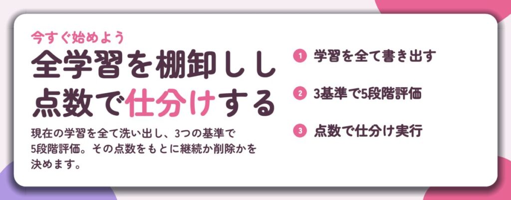 全学習を棚卸しし 点数で仕分けする。学習を全て書き出す、3基準で5段階評価、点数で仕分け実行