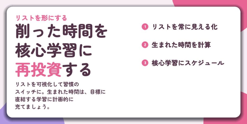削った時間を 核心学習に 再投資する。リストを常に見える化、生まれた時間を計算、核心学習にスケジュール