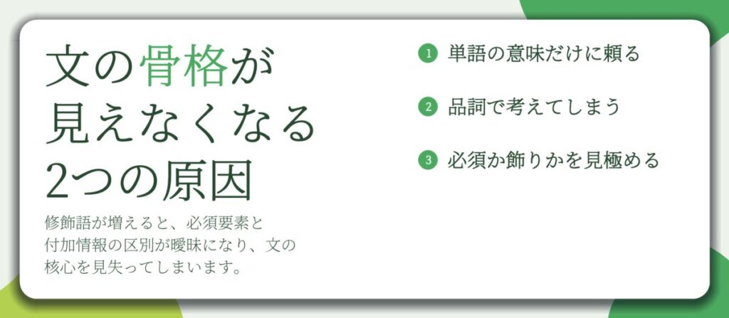 文の骨格が 見えなくなる 2つの原因。単語の意味だけに頼る、品詞で考えてしまう、必須か飾りかを見極める