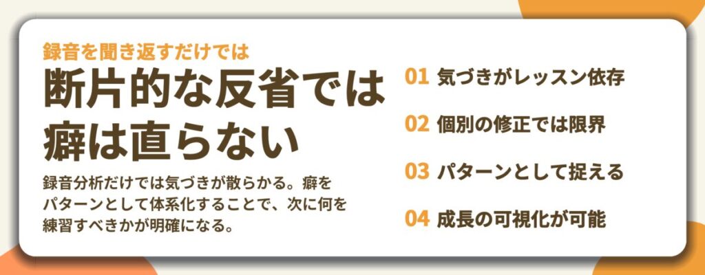 断片的な反省では 癖は直らない。気づきがレッスン依存、個別の修正では限界、パターンとして捉える、成長の可視化が可能