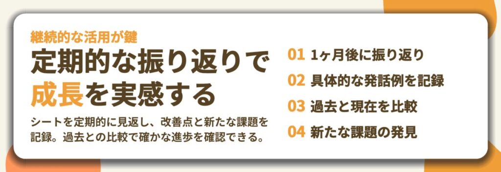 定期的な振り返りで 成長を実感する。1ヶ月後に振り返り、具体的な発話例を記録、過去と現在を比較、新たな課題の発見