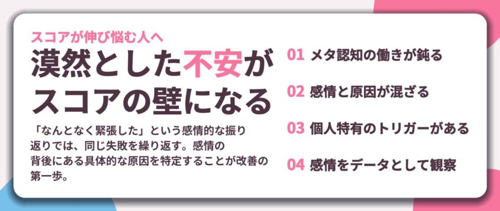 漠然とした不安が スコアの壁になる。メタ認知の働きが鈍る、感情と原因が混ざる、個人特有のトリガーがある、感情をデータとして観察