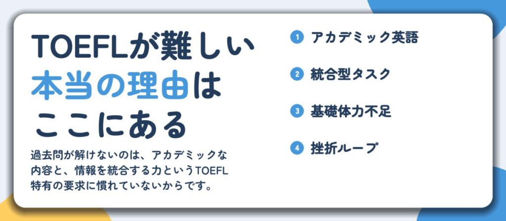 TOEFLが難しい 本当の理由は ここにある。アカデミック英語、統合型タスク、基礎体力不足、挫折ループ