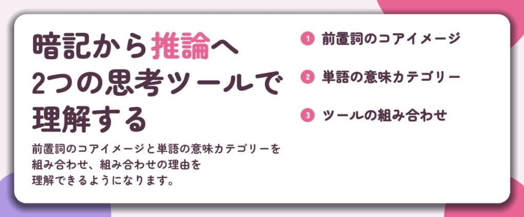 暗記から推論へ 2つの思考ツールで 理解する。前置詞のコアイメージ、単語の意味カテゴリー、ツールの組み合わせ