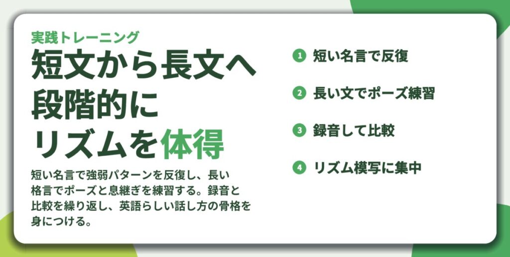 短文から長文へ 段階的に リズムを体得。短い名言で反復、長い文でポーズ練習、録音して比較、リズム模写に集中