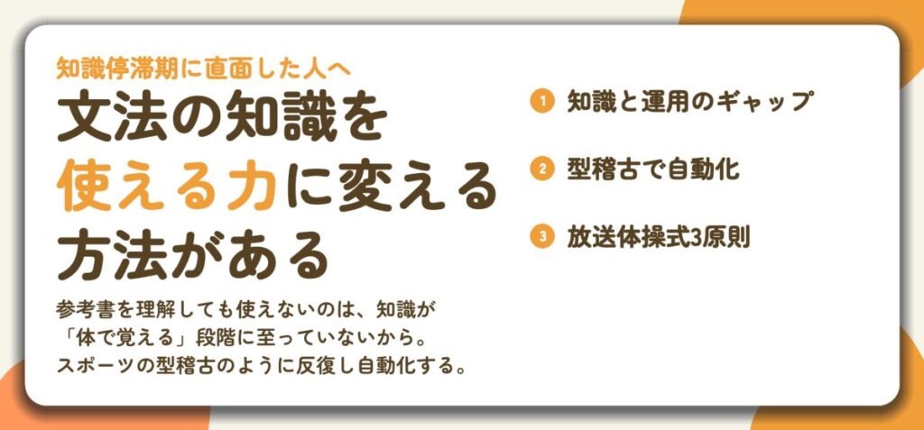 文法の知識を 使える力に変える 方法がある。知識と運用のギャップ、型稽古で自動化、放送体操式3原則