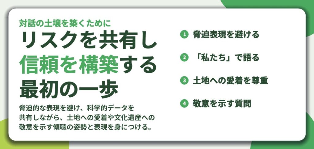 リスクを共有し 信頼を構築する 最初の一歩。脅迫表現を避ける、「私たち」で語る、土地への愛着を尊重、敬意を示す質問