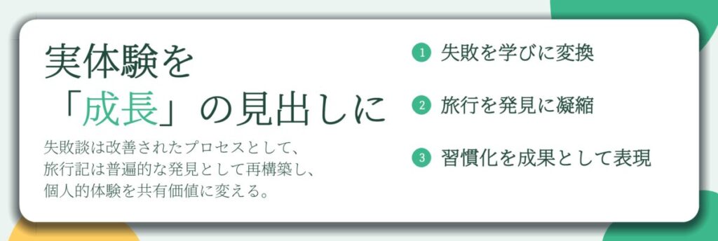 実体験を 「成長」の見出しに。失敗を学びに変換、旅行を発見に凝縮、習慣化を成果として表現