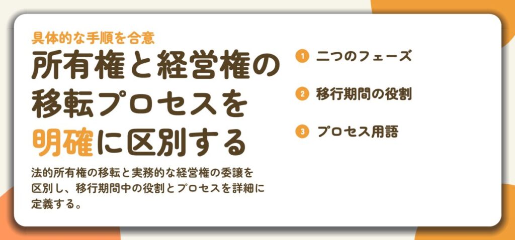 所有権と経営権の 移転プロセスを 明確に区別する。二つのフェーズ、移行期間の役割、プロセス用語