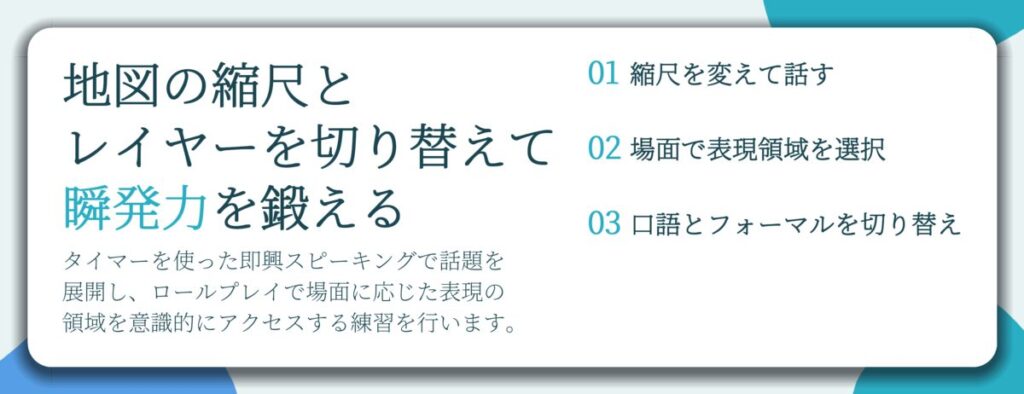 地図の縮尺と レイヤーを切り替えて 瞬発力を鍛える。縮尺を変えて話す、場面で表現領域を選択、口語とフォーマルを切り替え