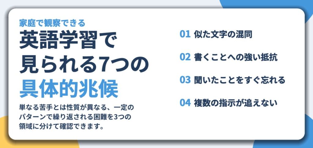 英語学習で 見られる7つの 具体的兆候。似た文字の混同、書くことへの強い抵抗、聞いたことをすぐ忘れる、複数の指示が追えない