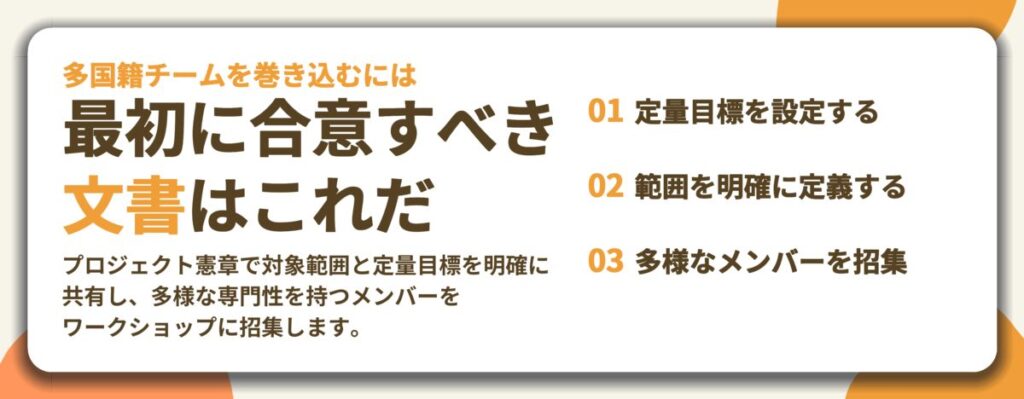 最初に合意すべき 文書はこれだ。定量目標を設定する、範囲を明確に定義する、多様なメンバーを招集
