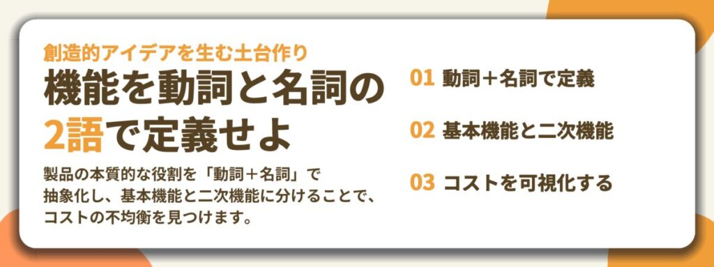 機能を動詞と名詞の 2語で定義せよ。動詞+名詞で定義、基本機能と二次機能、コストを可視化する